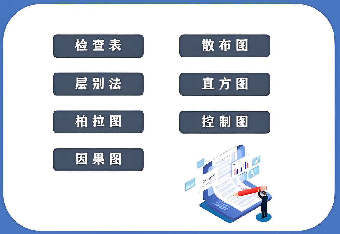 QC 七大手法管理培训