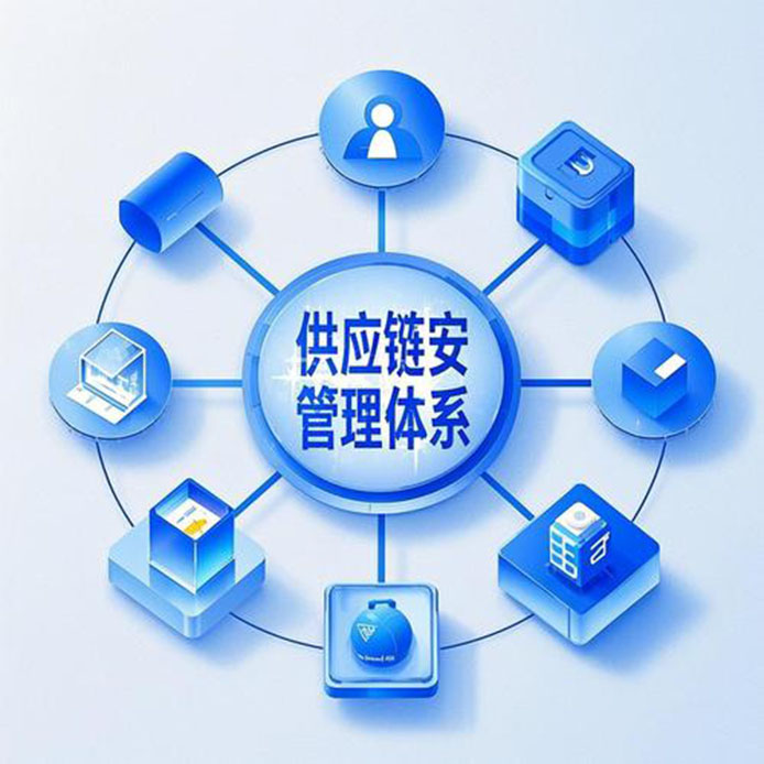 ISO28000供应链安全管理