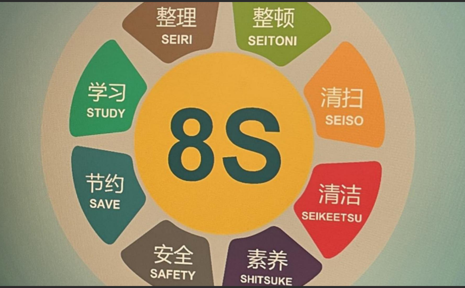  8S现场管理培训